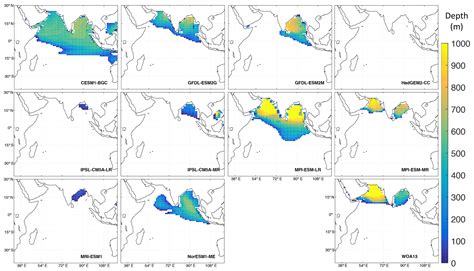 Indian Ocean Depth Comparison