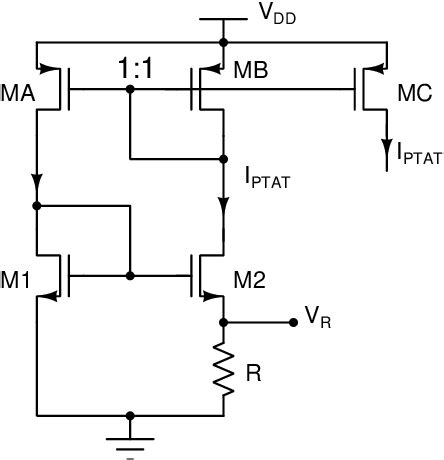 A V Na Resistor Less Ptat Current Reference With Startup Circuit