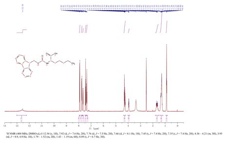 N Fmoc S 2 Pentylglycine 1197020 22 6 1H NMR Spectrum