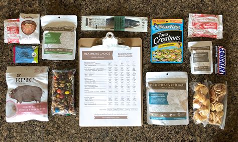 A Complete Guide How To Meal Plan For Backpacking Trips Garage Grown Gear