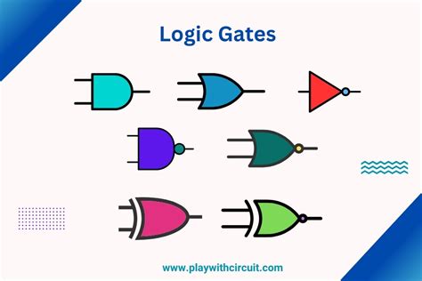 Logic Gates In Digital Electronics Their Types Working And Uses