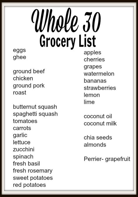 Whole 30 Grocery Shopping And Meal Planning Life In The Green House