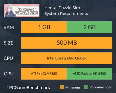 Hentai Puzzle Sim System Requirements Can I Run It PCGameBenchmark