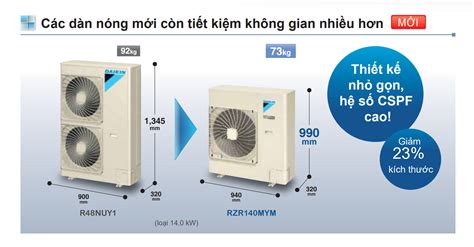 MÁy LẠnh Áp TrẦn Daikin Inverter Fha50bvmv