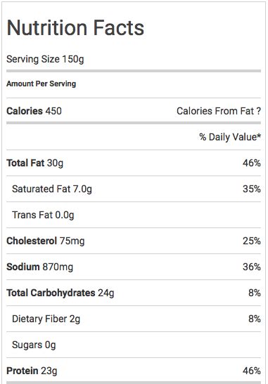 Wendy S Nuggets Nutrition Facts Besto Blog