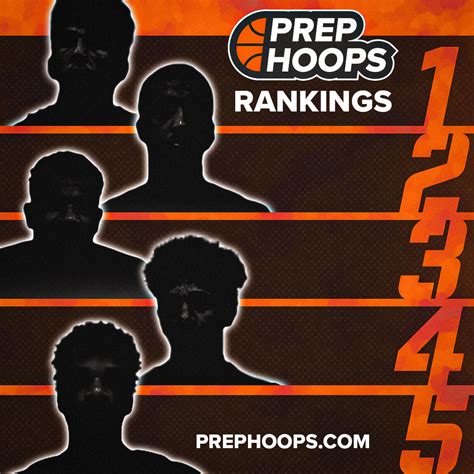 New York Players In Our Prep Hoops 2024 National Rankings Prep Hoops