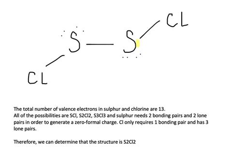 SOLVED:When molten sulfur reacts with chlorine gas, a vilesmelling ...