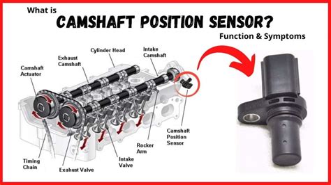 What is a Camshaft Position Sensor and What Does It Do?