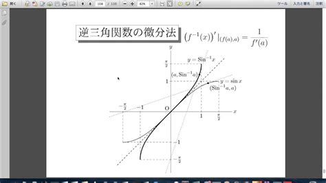 逆三角関数の微分法授業資料 Youtube