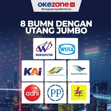 Bumn Dengan Utang Jumbo Foto Okezone Infografis