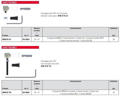 Fissaggio Nascosto Per Wc E Bidet Sospesi Fischer Wb B By Fischer Italia
