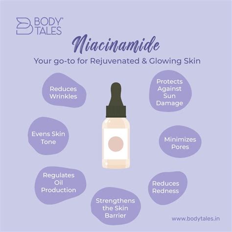 Niacinamide Benefits | Niacinamide Serum Benefits | Niacinamide ...