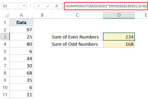 How To Use Excel Mod Function Examples Video