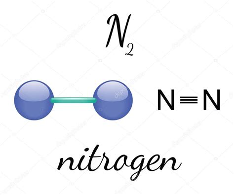 N2 Molécula De Nitrógeno 2024