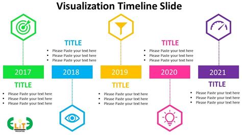 001 Visualization Timeline Slide in PowerPoint Tamil | Powerpoint ...