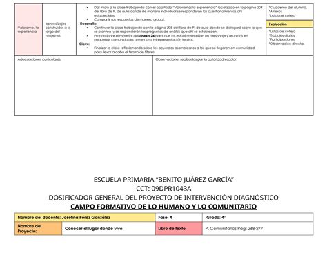 MT 4 SEM6 WORD PLANEACIÓN PROYECTOS DARUKEL 23 24 docx