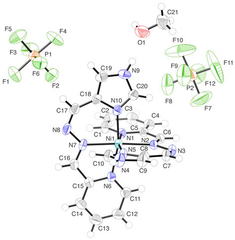 Molecules Free Full Text Selective Formation Of Unsymmetric