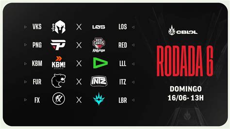 CBLOL 2024 2ª Etapa Fase de Pontos YouTube