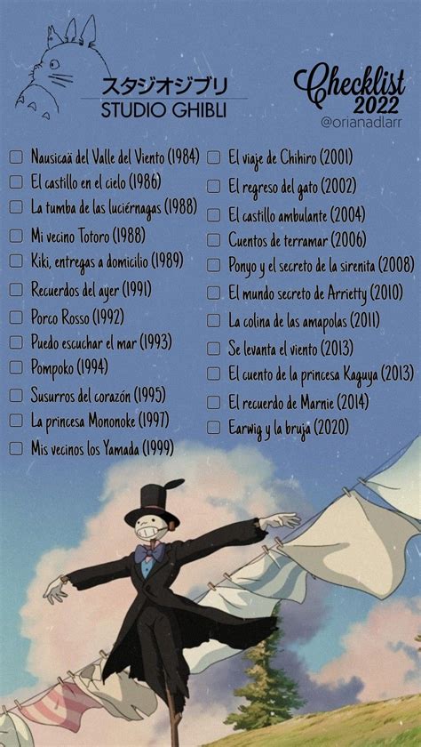 Checklist en español de las películas de Studio Ghibli Studio Ghibli