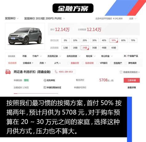 狂降15万 比3系还便宜的路虎suv 知乎