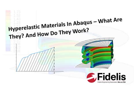 Hyperelastic Materials In Abaqus What Are They And How Do They Work