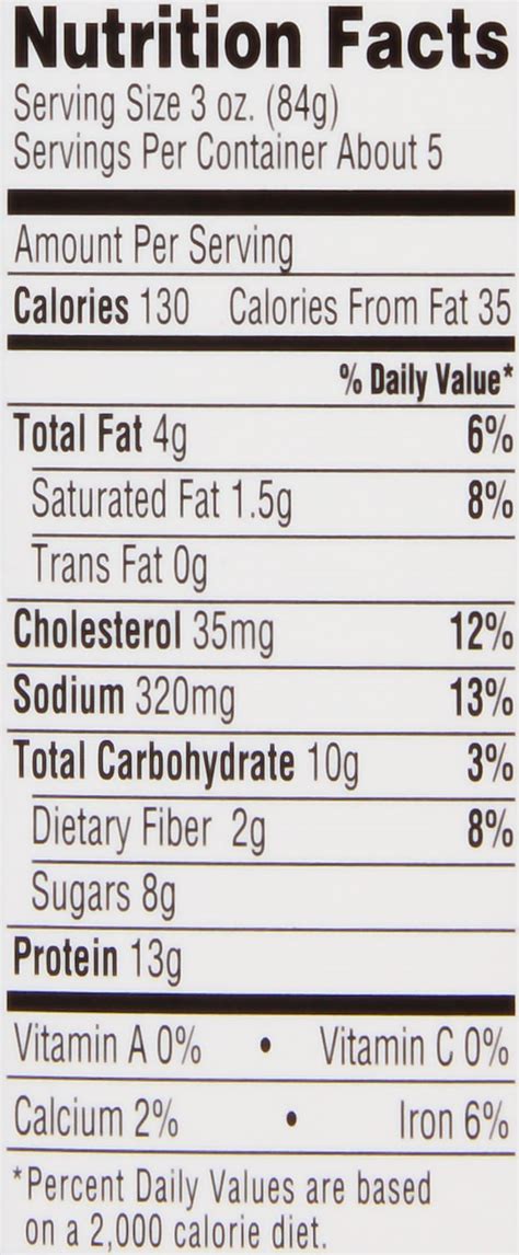 Bacardi Rum Nutrition Facts