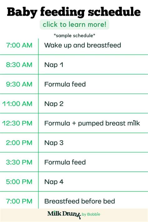 Baby Feeding Schedule | Combo Feeding with Baby Formula and Breastmilk ...