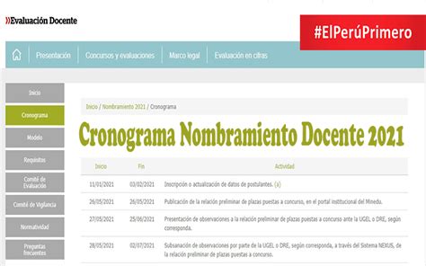 Minedu Cronograma Nombramiento Docente Tus Materiales Docente