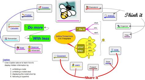 gratis - Diagram a tech tree - Software Recommendations Stack Exchange