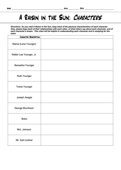 A Raisin In The Sun Characters Chart printable pdf download