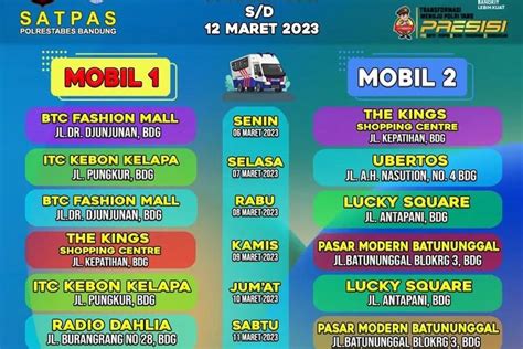 Sim Keliling Bandung Cek Jadwal Dan Lokasi Terbaru Pekan Ini