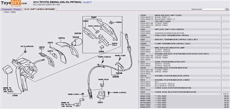 Stuck In Park Dealer Wants To Replace Shifter Toyota Sienna Forum