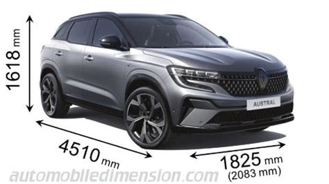 Renault Austral Dimensions