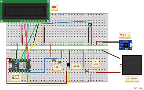 Solar Panel Monitoring - Hackster.io