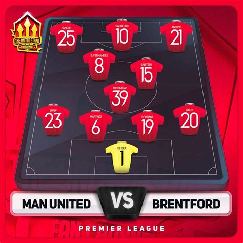 🎉🎉 Glory Glory Man United Epl 28 Manchester United Vs Brentford Fc 0200 ️🎉 Pantip