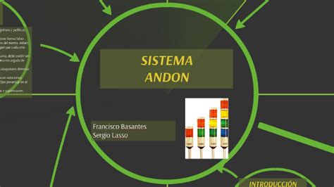 SISTEMA ANDON by Francisco Xavier on Prezi