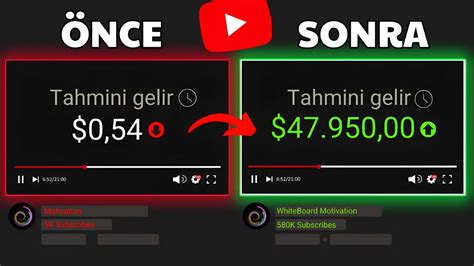 BUNU BAŞKA YERDE BULAMAZSIN Yapay Zeka ile YouTube Videosu Oluştur