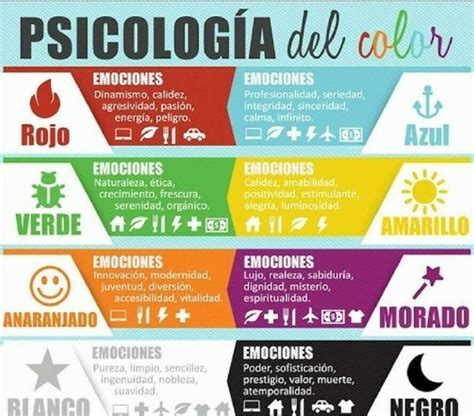 El Significado De Los Colores En Pamplona 644701077