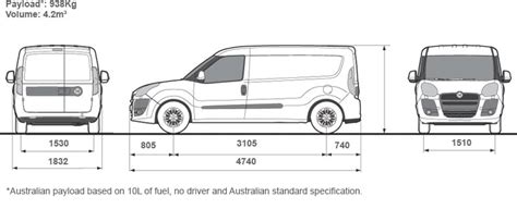 FIAT® Doblò: New FIAT Professional Van Australia