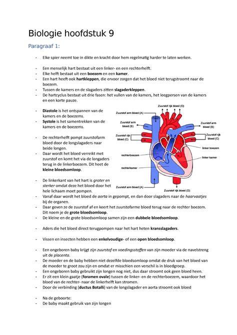 Biologie Hoofdstuk Bloedsomloop Biologie Hoofdstuk Paragraaf