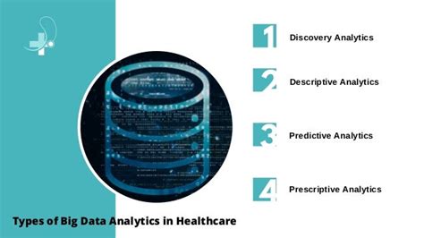 Challenges And Benefits Of Big Data Analytics Technology In Healthcare Ppt