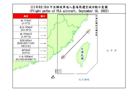 又見無人機！解放軍48機艦擾台 20架次闖我西南空域 Yahoo奇摩汽車機車