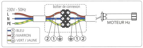 Branchement Volet Roulant Radio