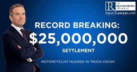 25 Million Settlement For A Motorcyclist Who Suffered A Traumatic