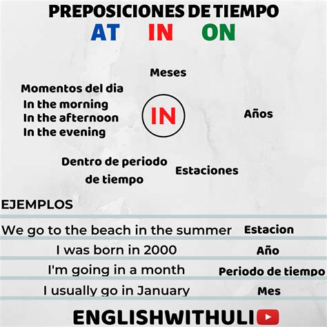 Preposiciones De Tiempo At In On En Ingles Englishwithuli