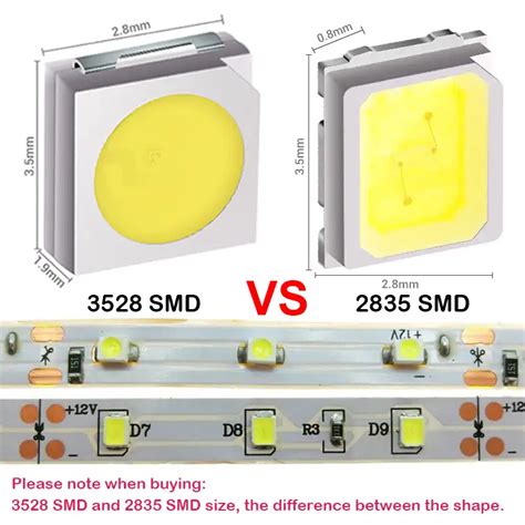 Светодиоды 2835 характеристики: Светодиод SMD 2835 характеристики