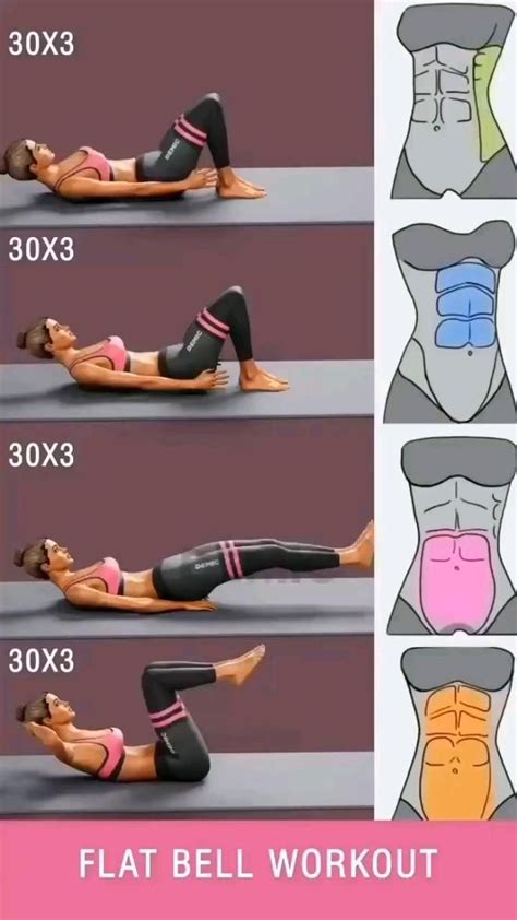 Pin By Fitness Centre On Pins By You Stomach Workout Abs Workout