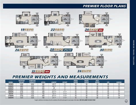 Keystone Rv Parts And Accessories Catalog