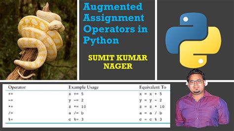 Augmented Assignment Operator In Python