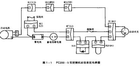 Komatsu Pc200 Wiring Diagram » Wiring Diagram